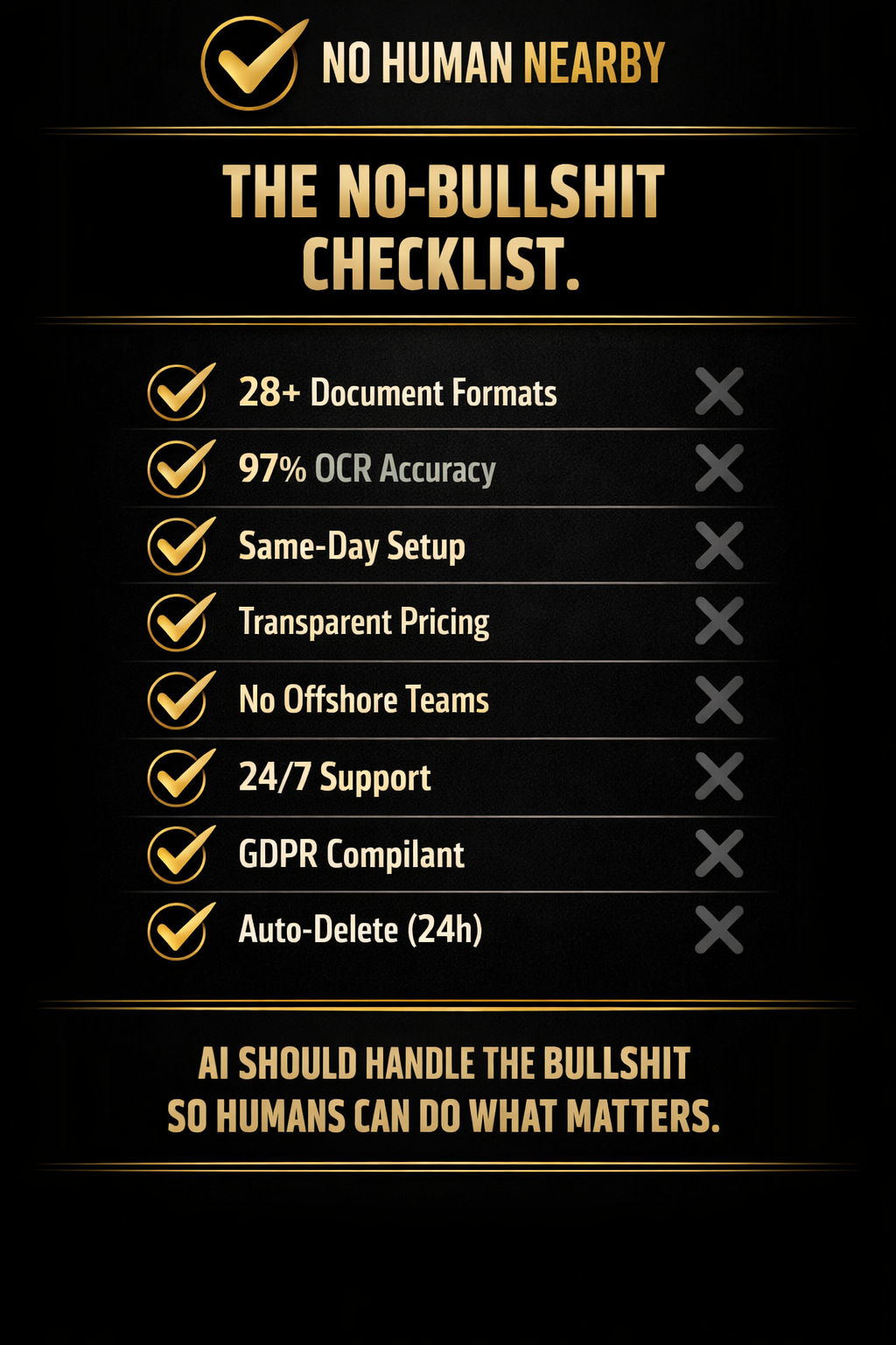 The No-Bullshit Checklist