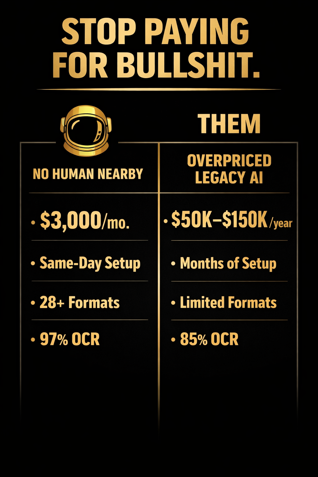 Stop Paying for Bullshit - Us vs Them comparison