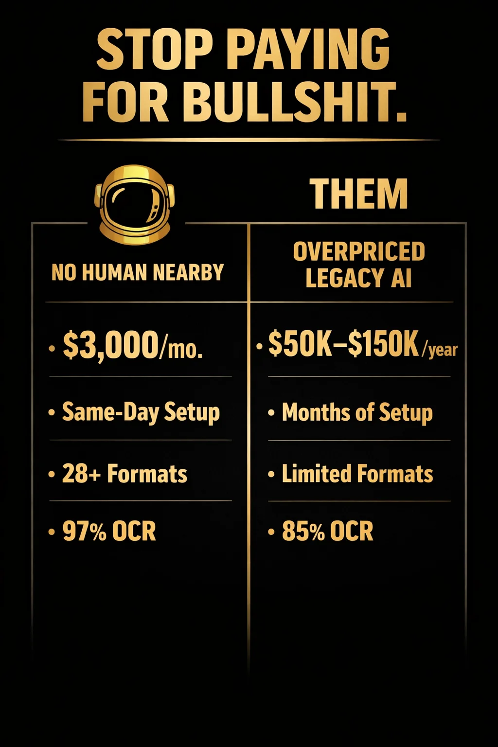 Stop Paying for Bullshit - Us vs Them comparison